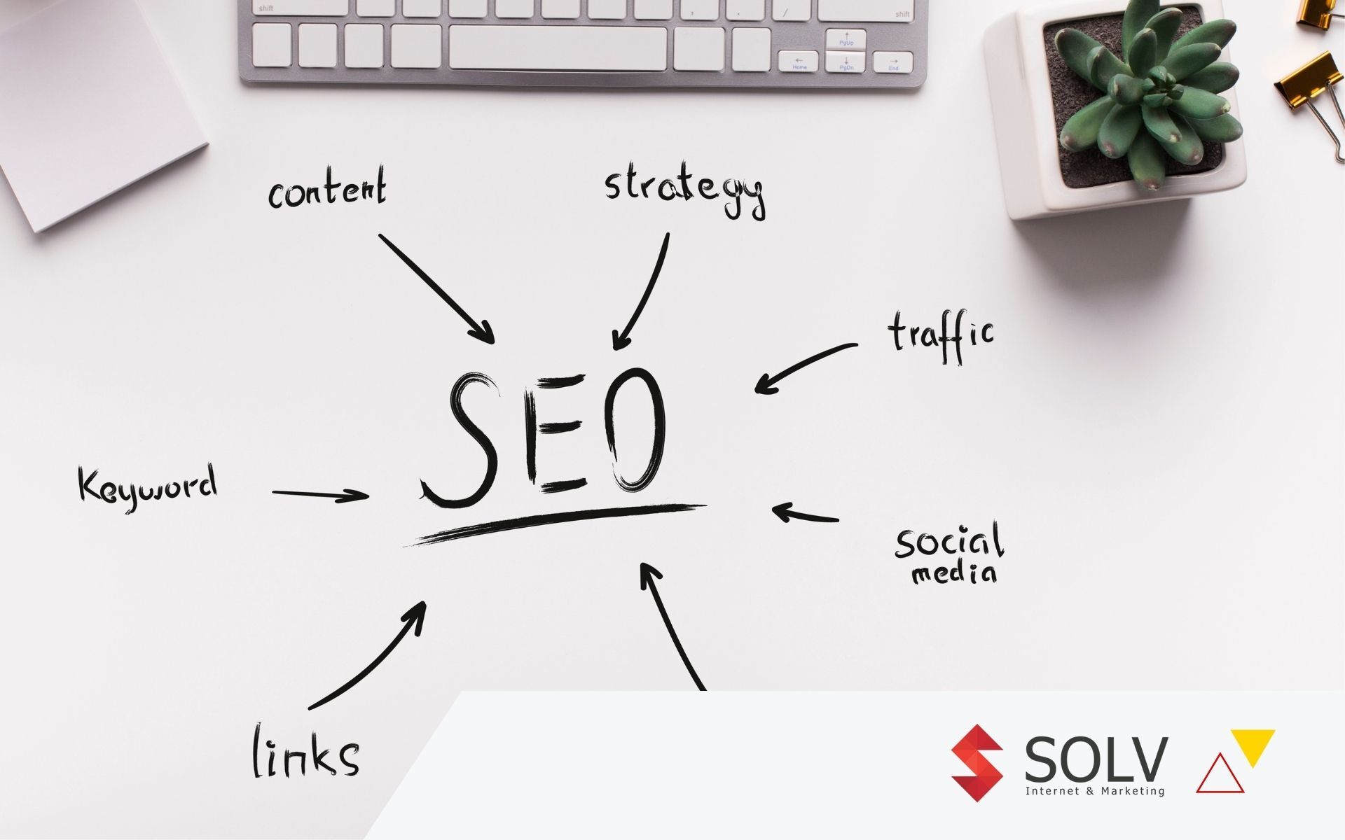 Usługi agencji SEO i czym się zajmuje firma SEO i SEM